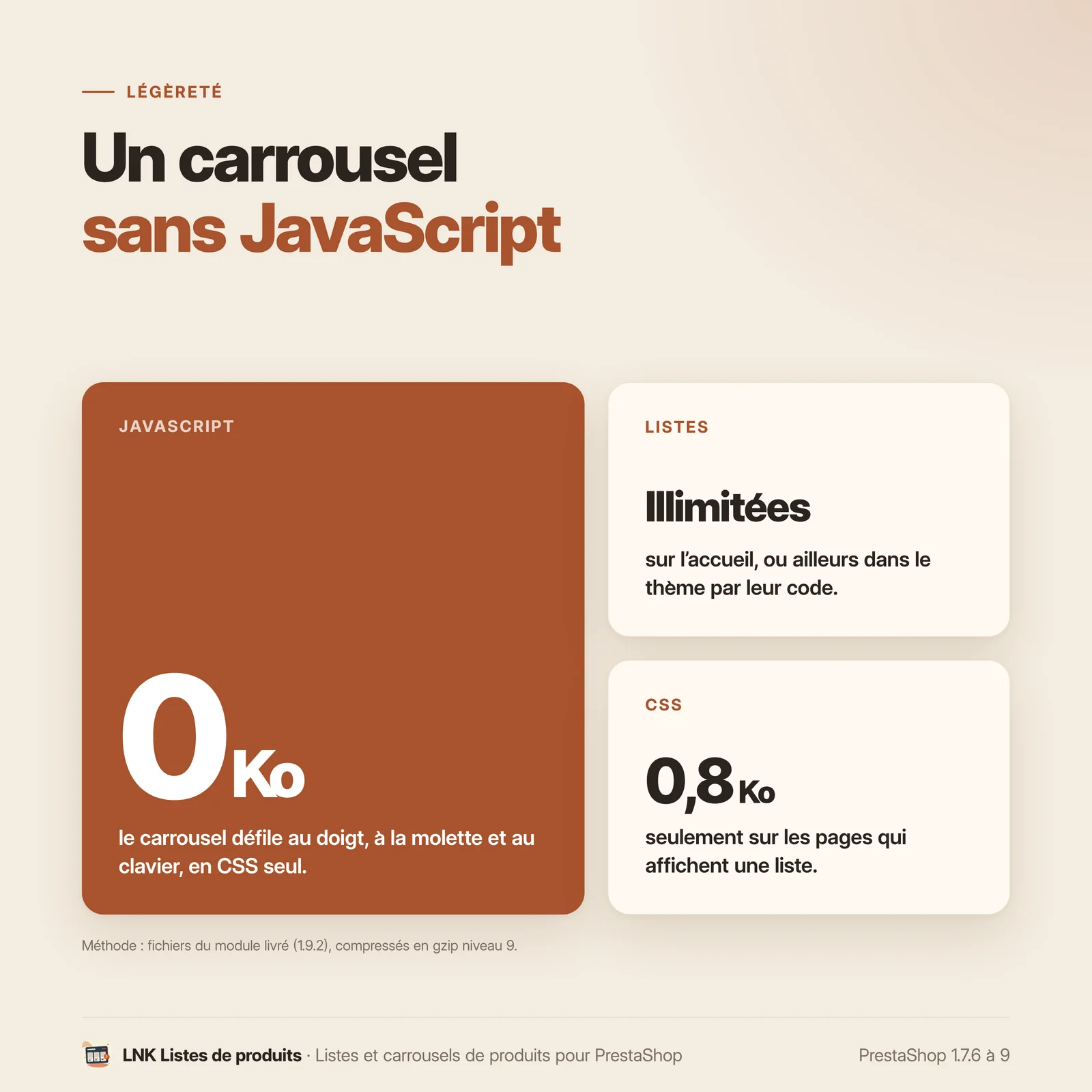 Carrousel sans JavaScript, listes illimitées, 0,8 Ko de CSS