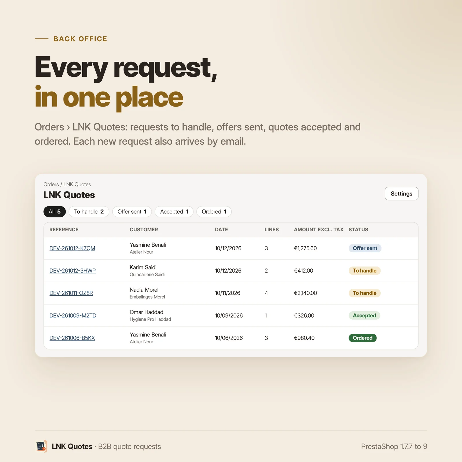 Orders › LNK Quotes: every request and its status