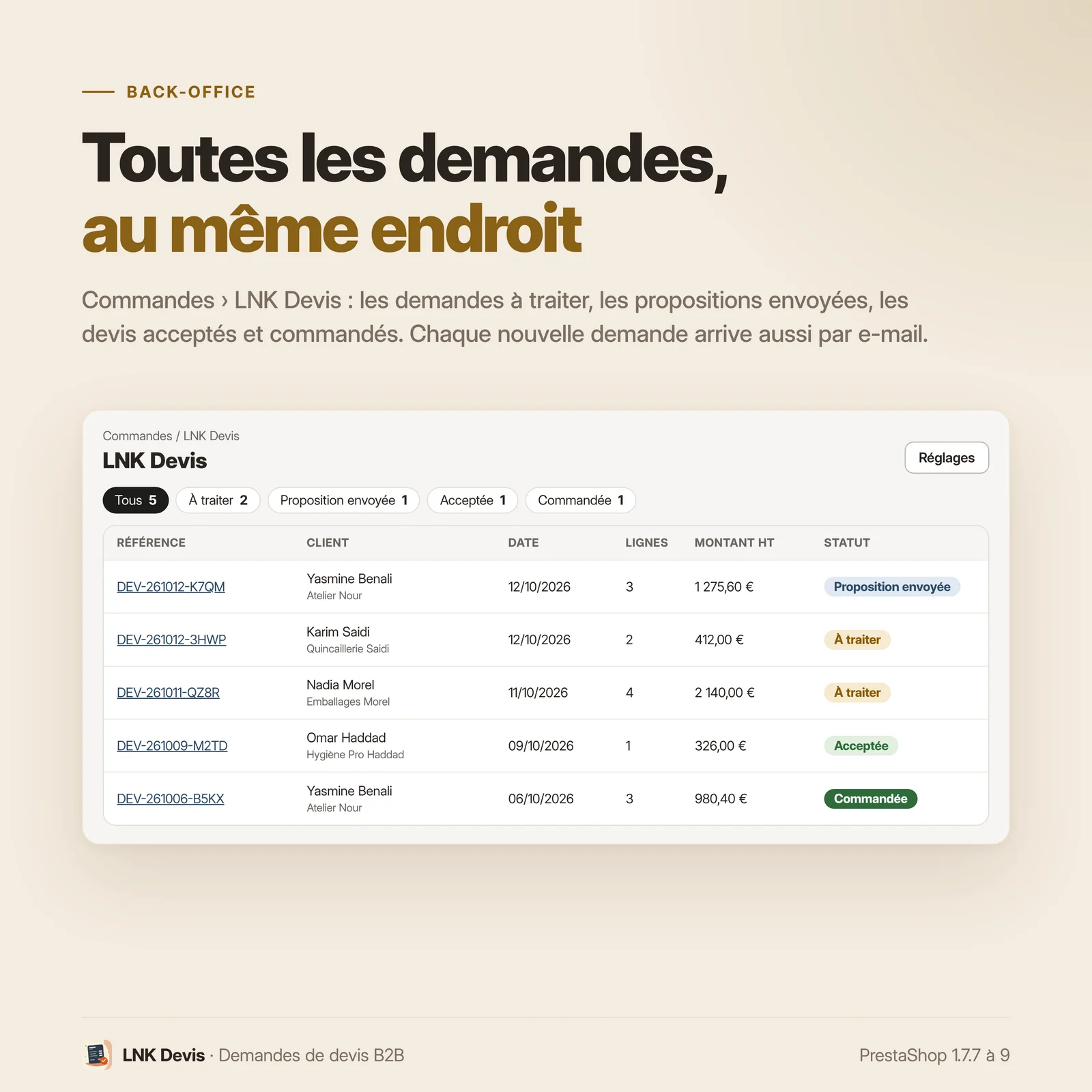 Commandes › LNK Devis : toutes les demandes et leur statut